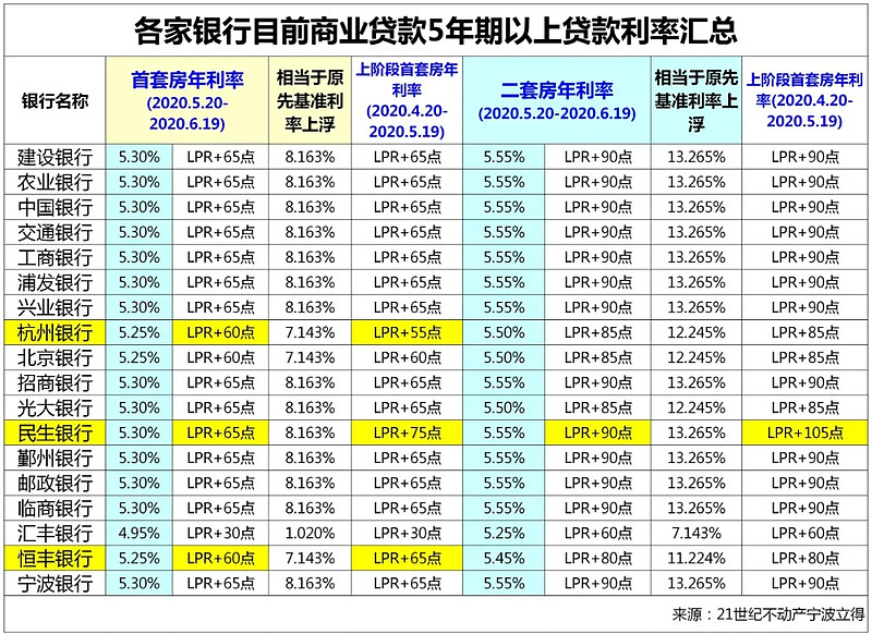 成都市武侯区全款车贷款攻略.车贷全款与分期的对比.如何选择最合适的车贷方式